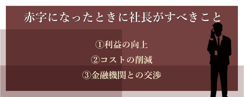 赤字をどうする？会社の行方と対処法